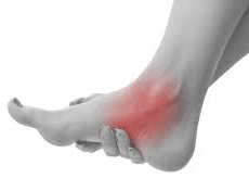 Ankle pain