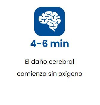 En Instituciones y Comercios