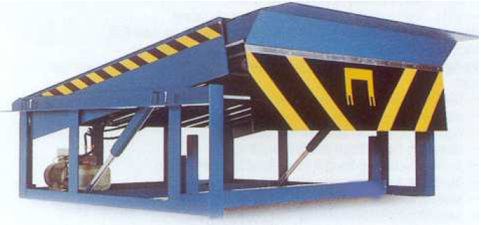 Dock Leveller powerpack