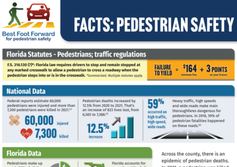 Best Foot Forward Fact Sheet