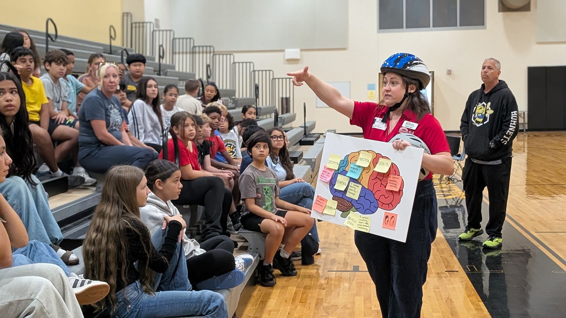 Horizon West Middle School Presentation