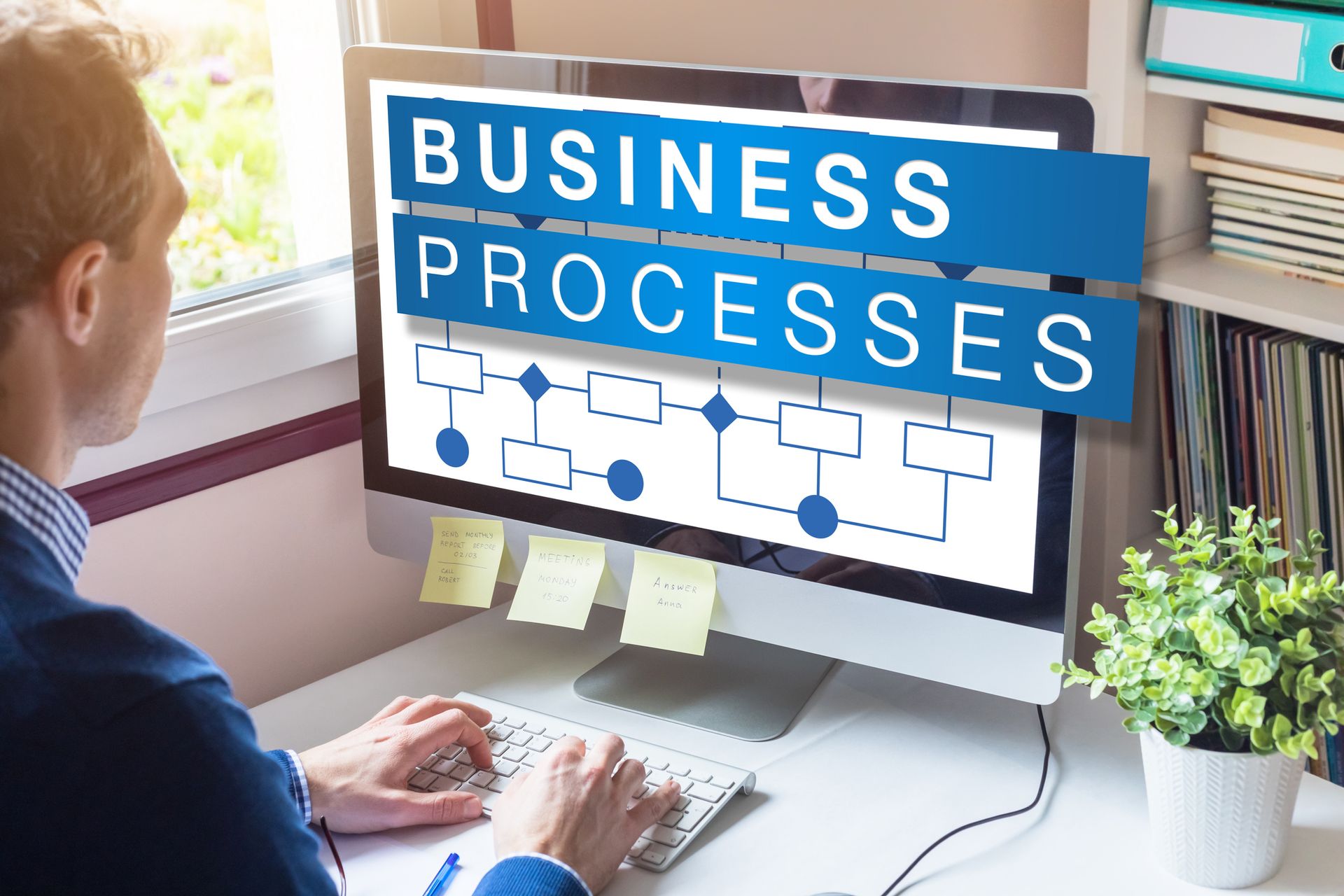 Business Process Automation — Miami, FL — JLM Advisors