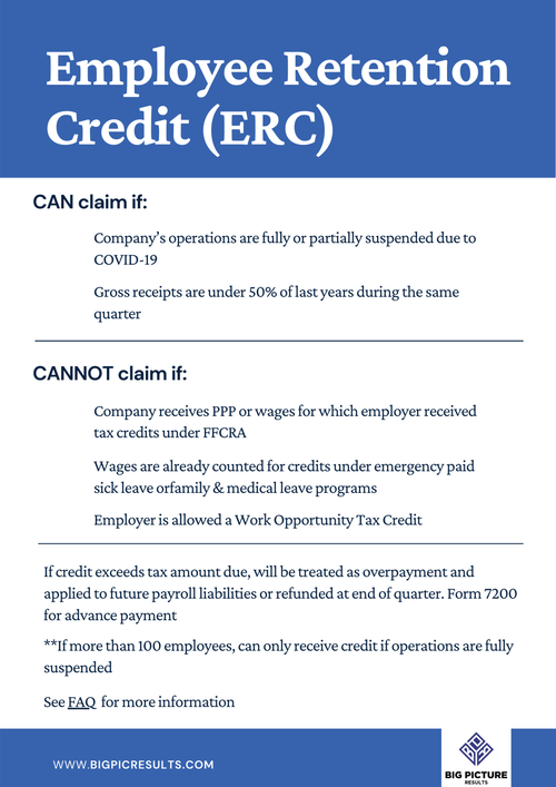 May 2020 COVID-19 Relief Resources Update