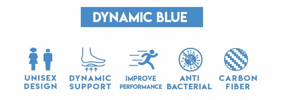 DYNAMIC BLUE