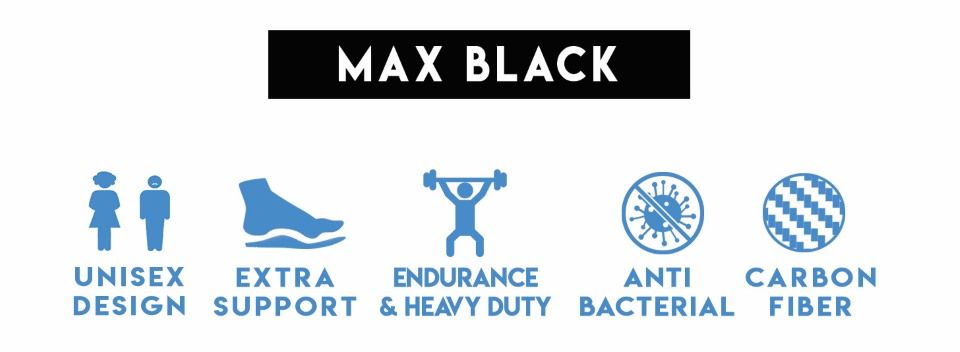 MAX BLACK