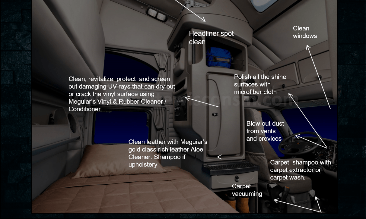 A computer screen shows a room with a bed and a steering wheel