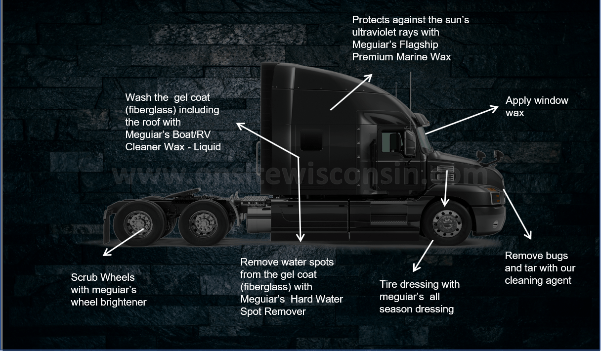 A drawing of a semi truck with arrows pointing to different parts