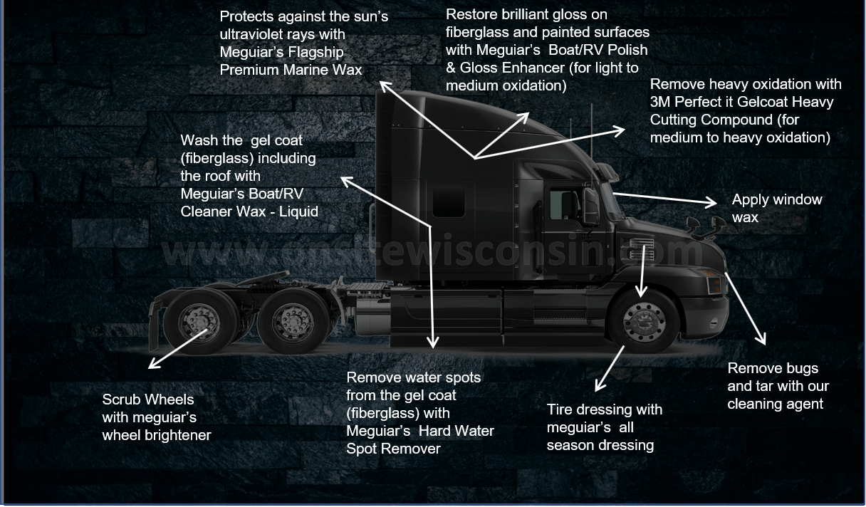 A drawing of a black semi truck with arrows pointing to different parts