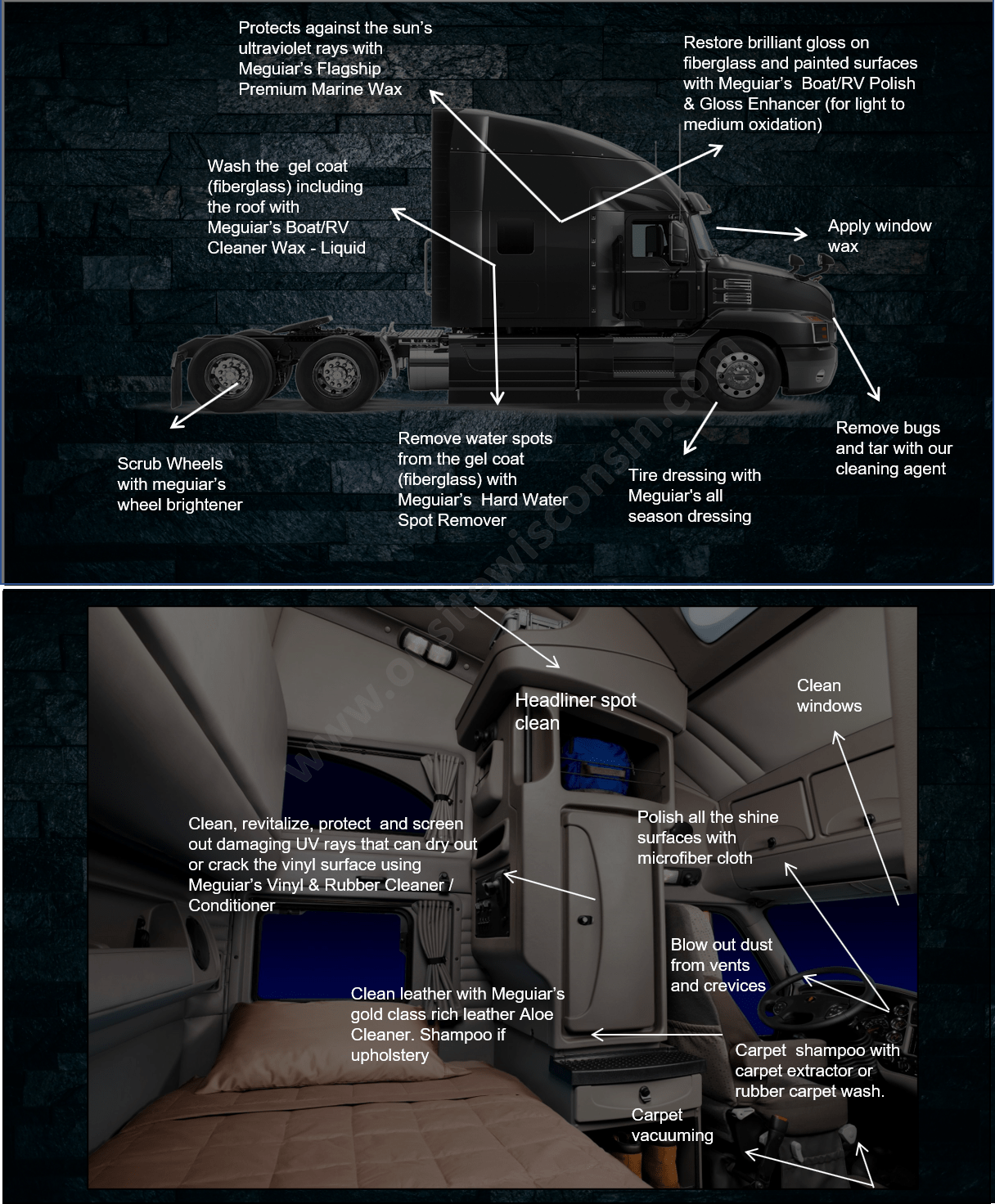 A drawing of a semi truck and its interior