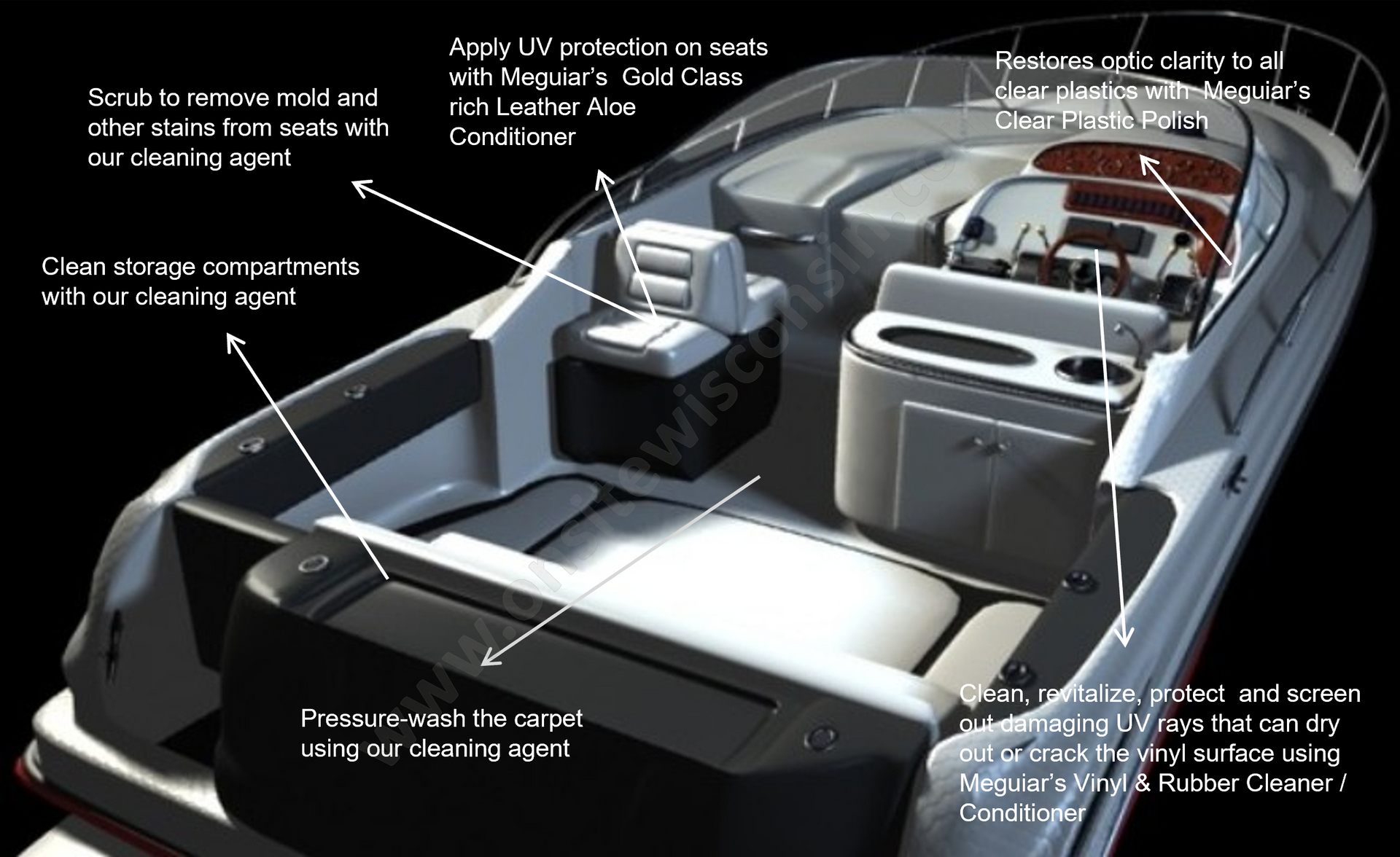 A drawing of the interior of a boat shows the steering wheel and seats