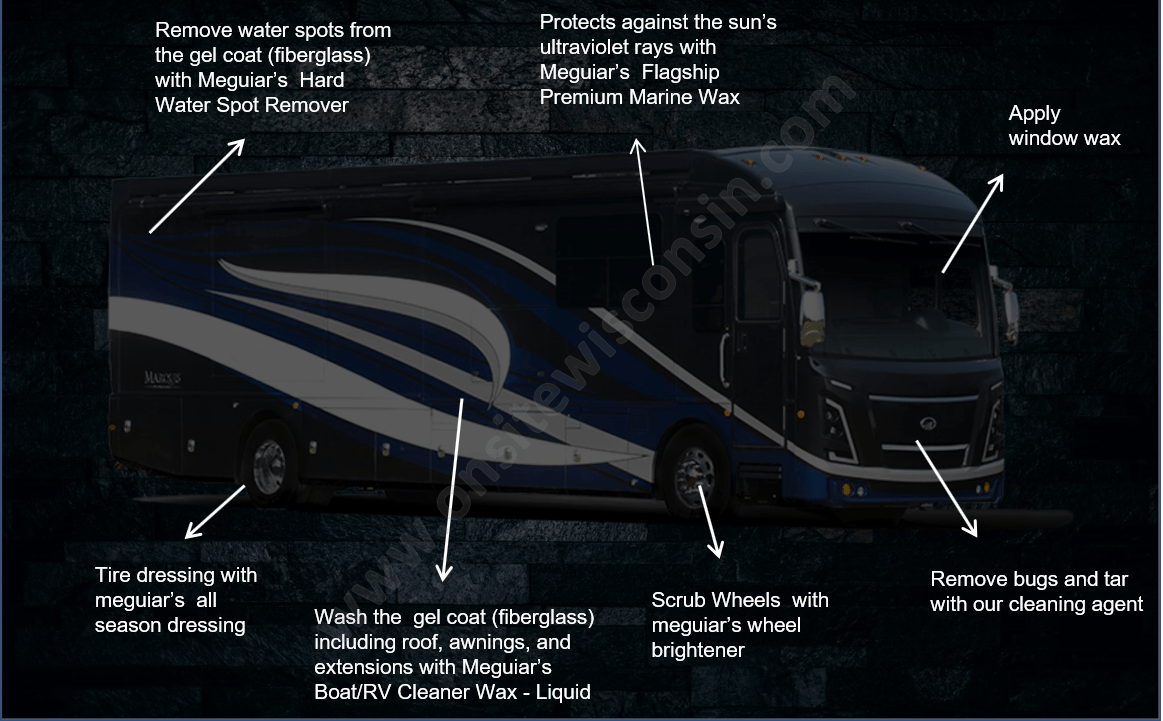 A drawing of a blue and white rv with the website wisconsin.com at the bottom