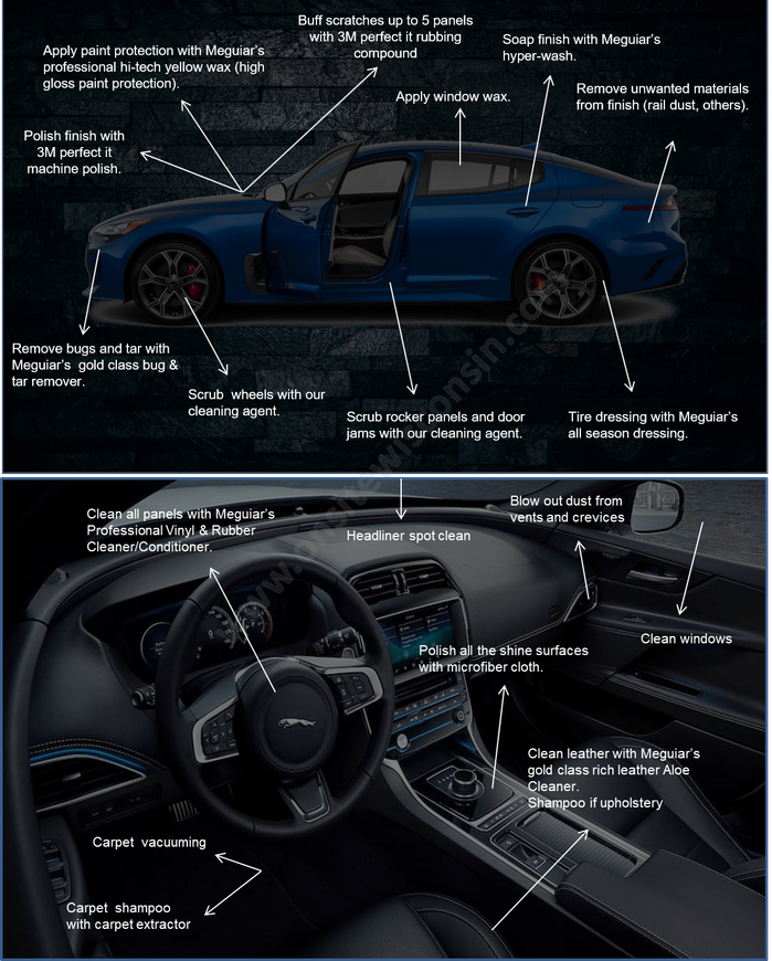 A diagram of a blue car and its interior