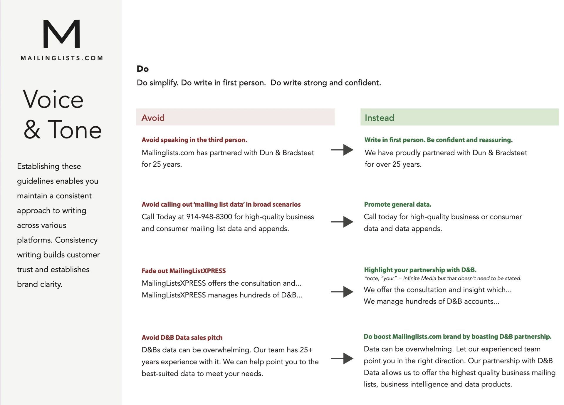 A white page with the words voice and tone on it.