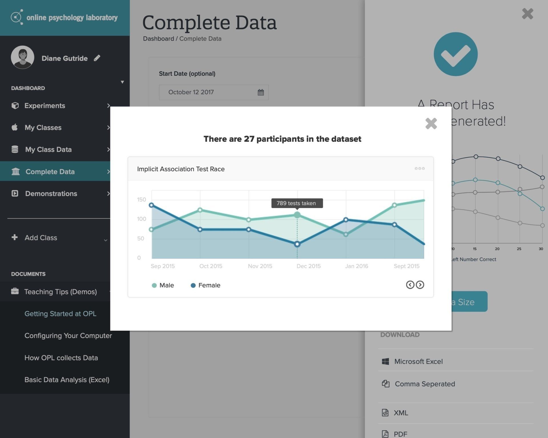 A computer screen shows a graph that says complete data