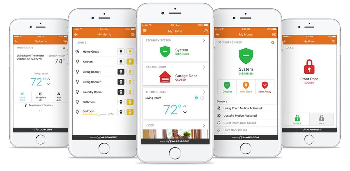 alarm.com interactive services