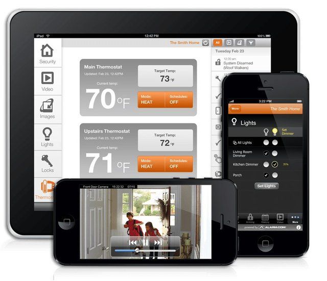 alarm.com interactive services