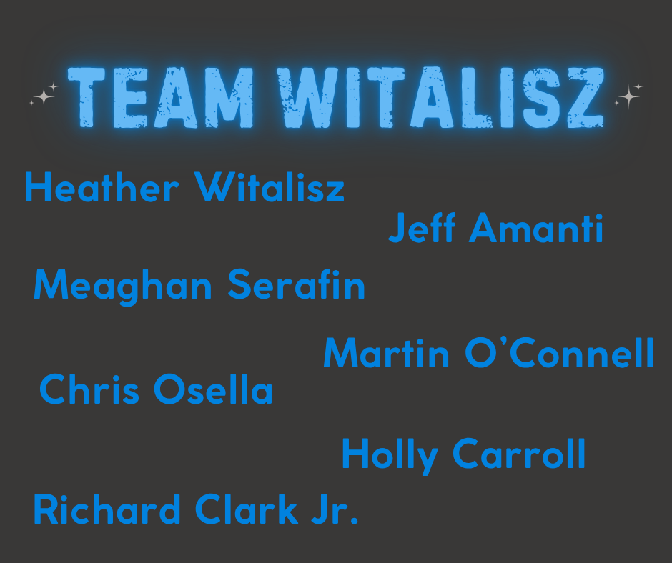 Support Team Witalisz