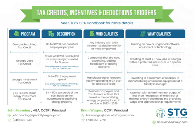 Georgia&rsquo;s Tax Credits and Incentives Guide