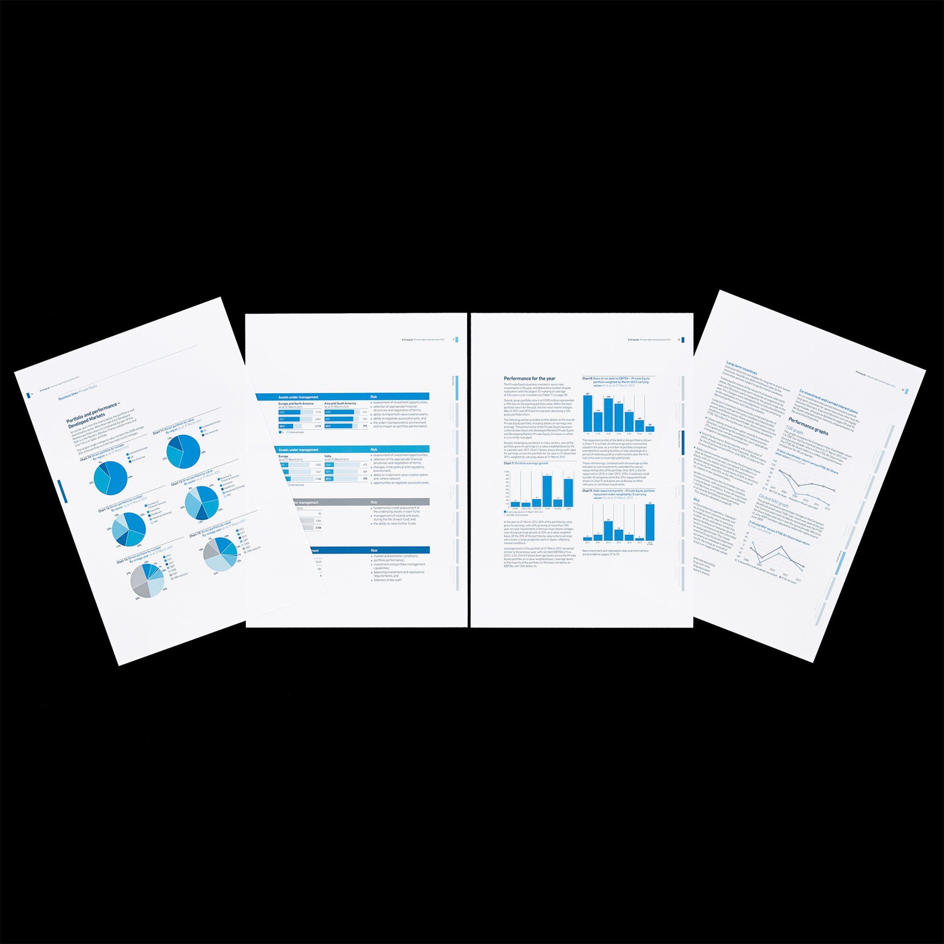 3i Annual Report, with charts and graphs