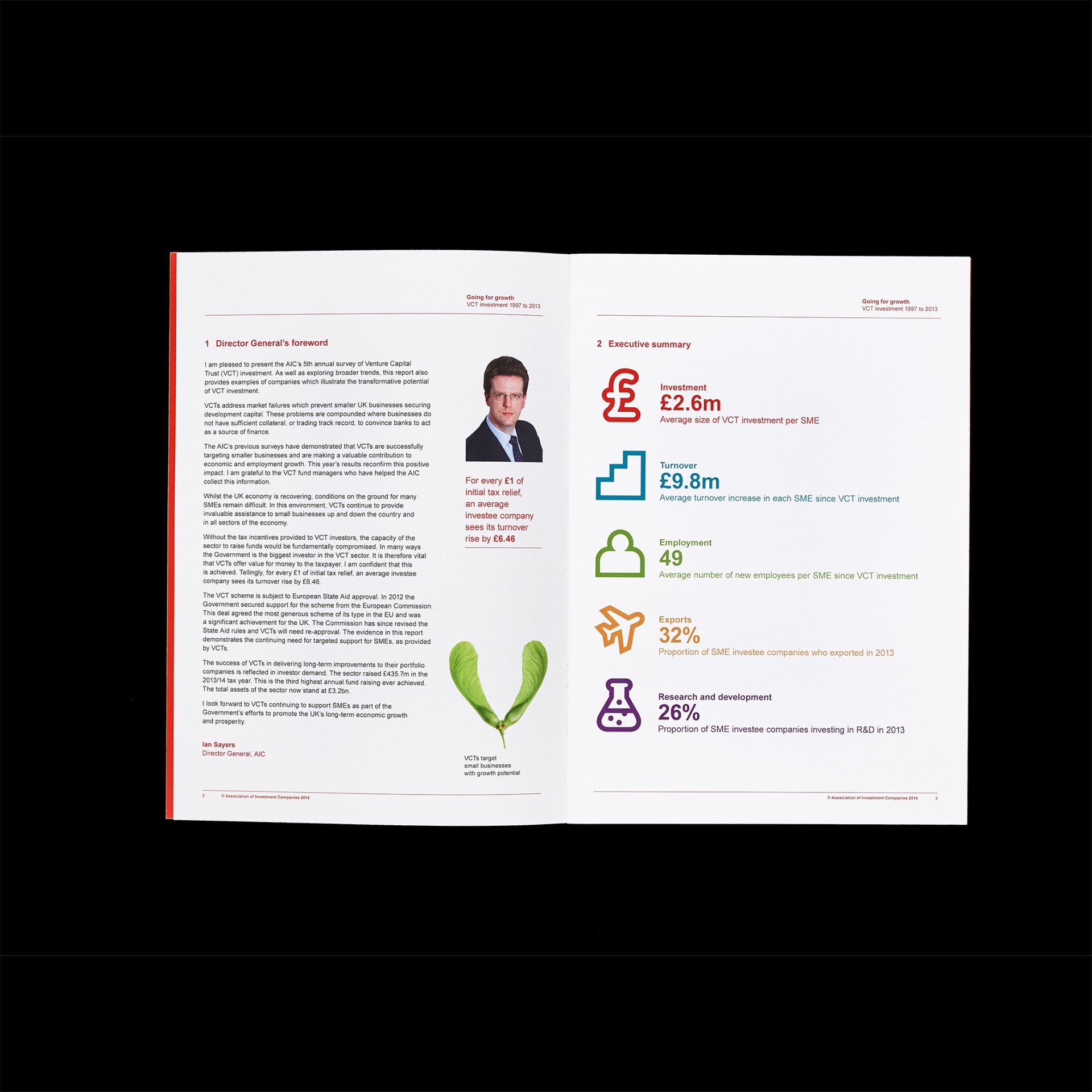 Association of Investment Companies Finance Report