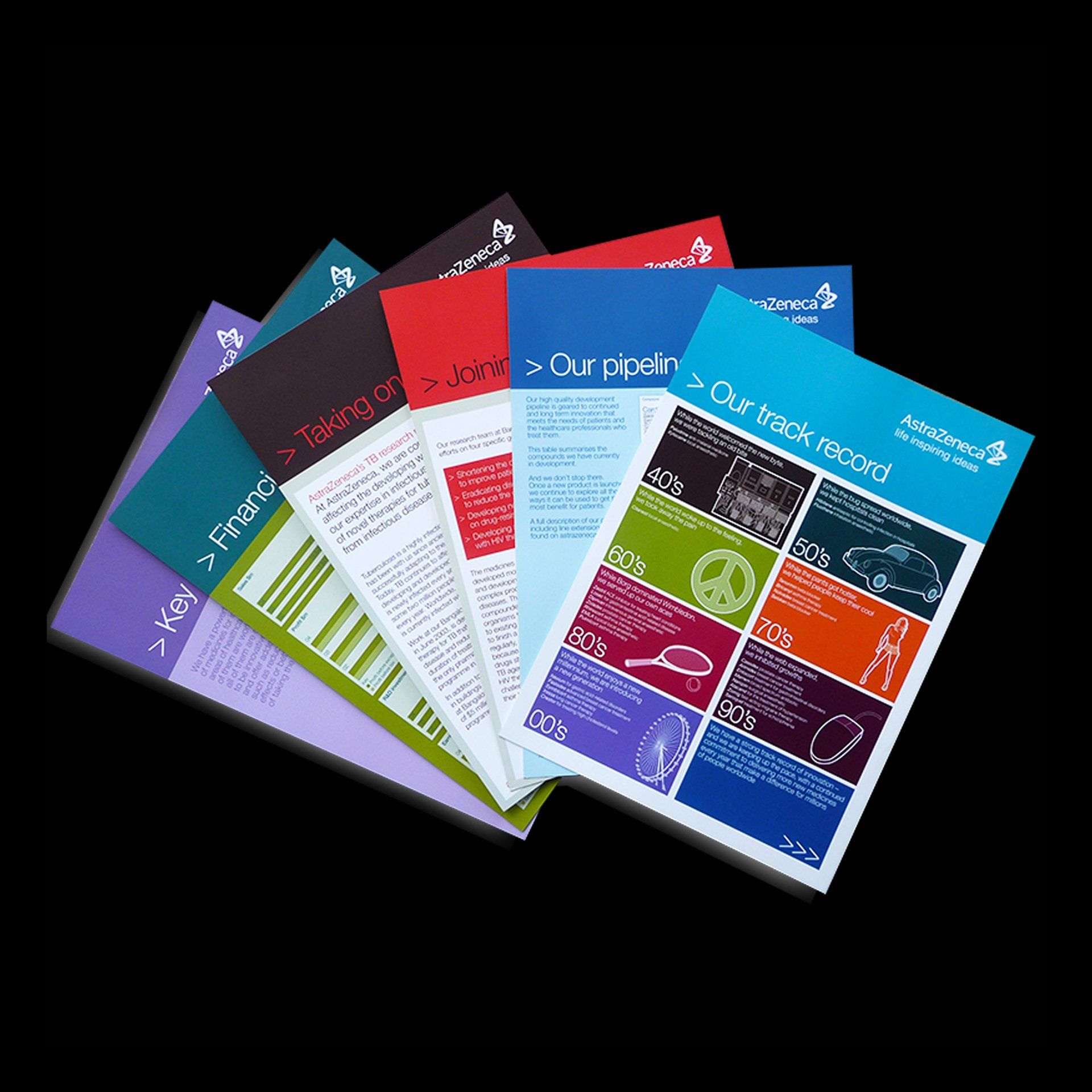 AstraZeneca Six Factsheets