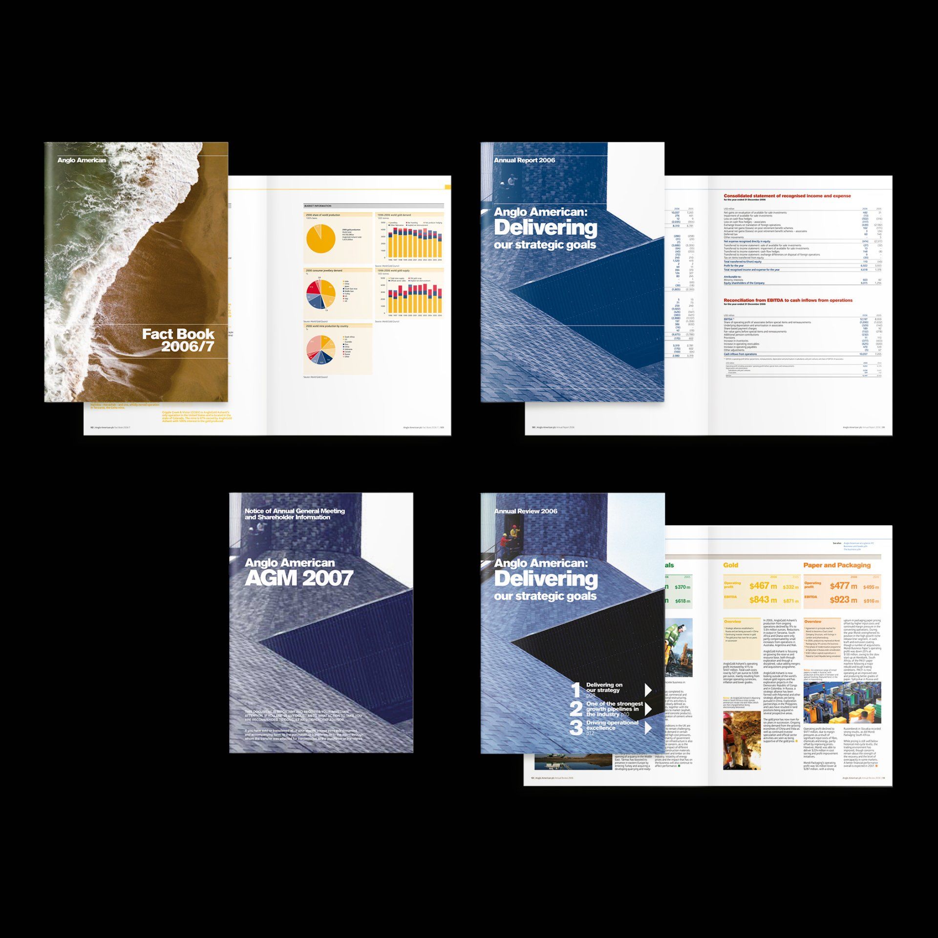 Anglo American Annual Report and Factbook