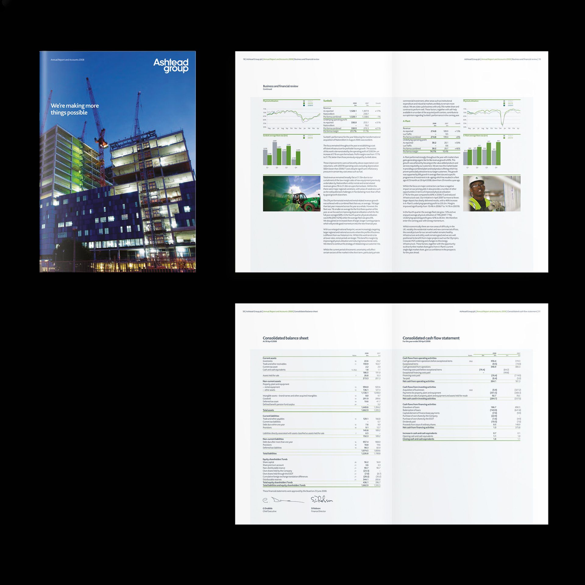 Asthead Group Annual Report