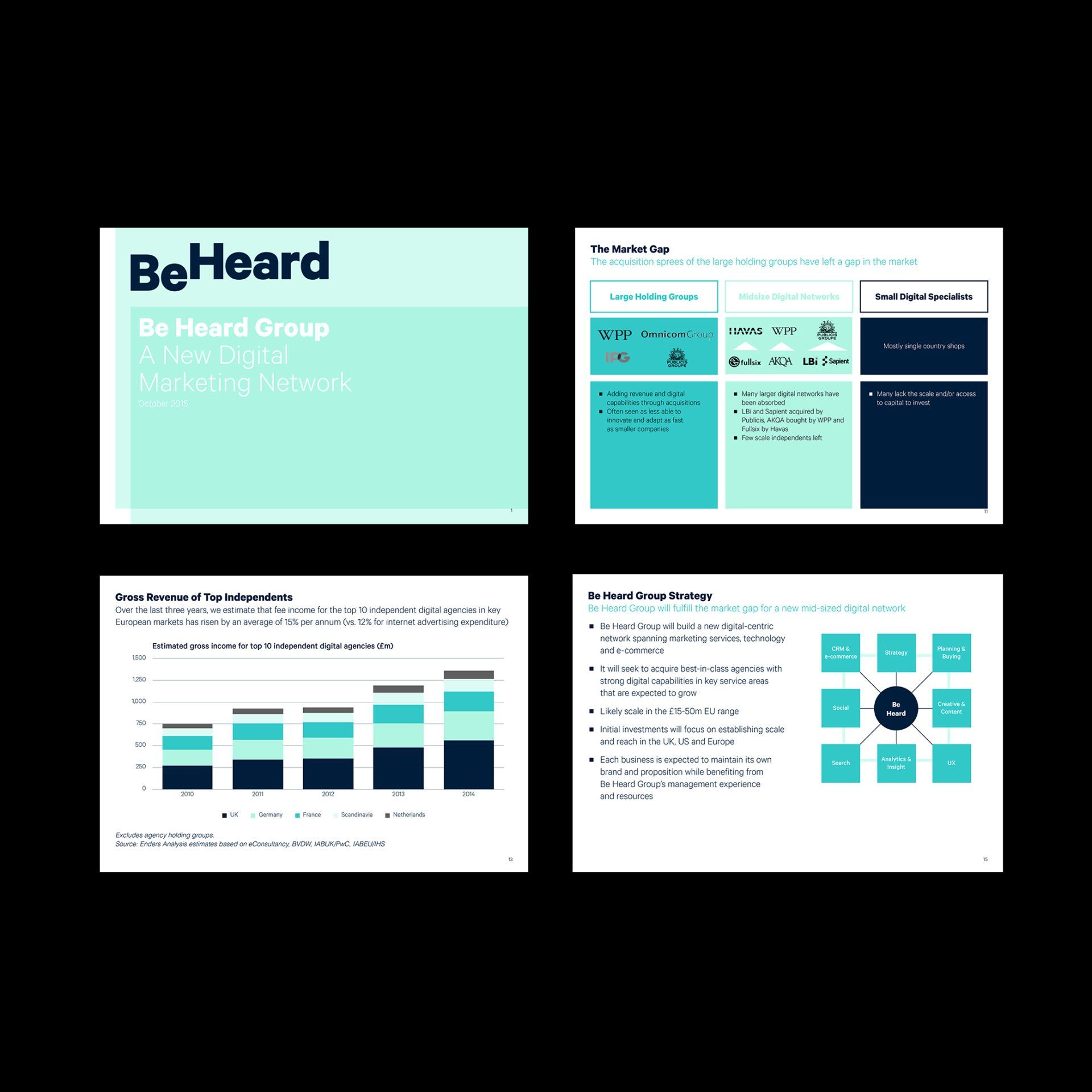 Be Heard Keynote presentation