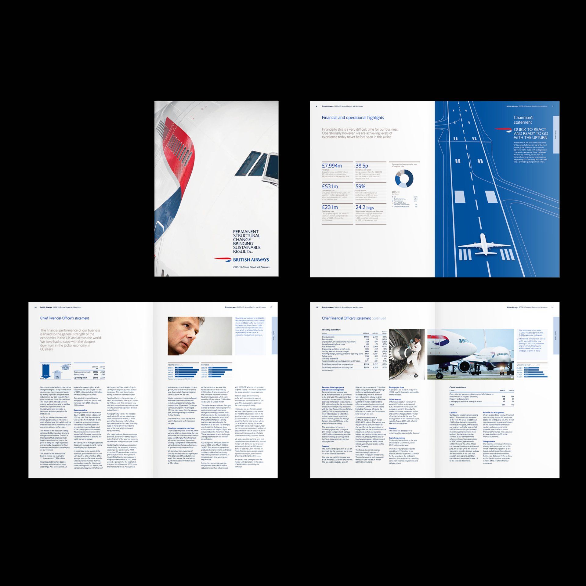 British Airways Annual Report