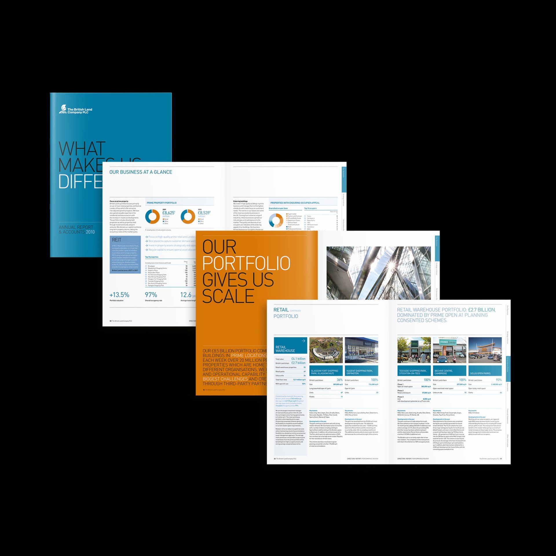 British Land Annual Report