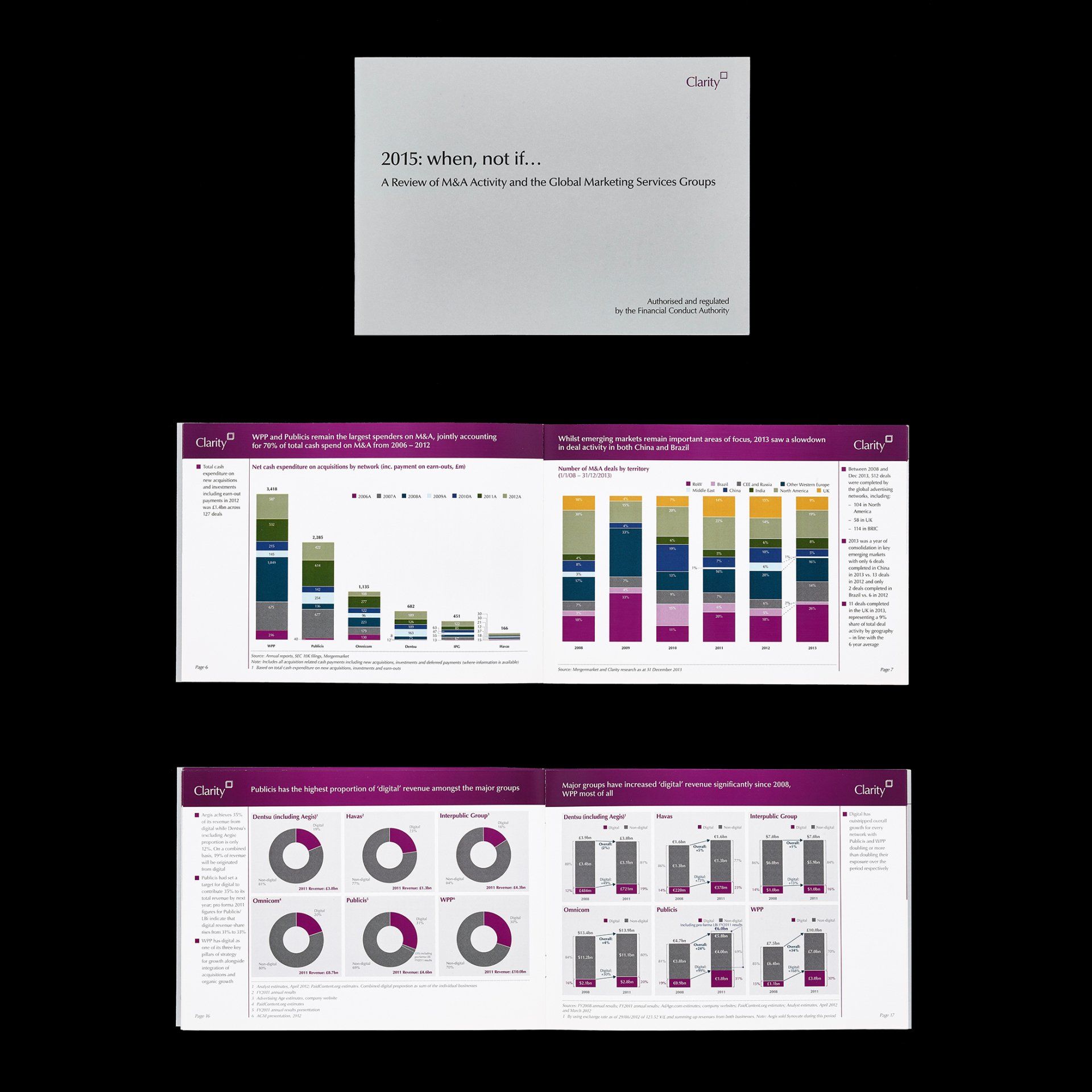 Clarity Annual Marketing Services Booklet, showing various charts