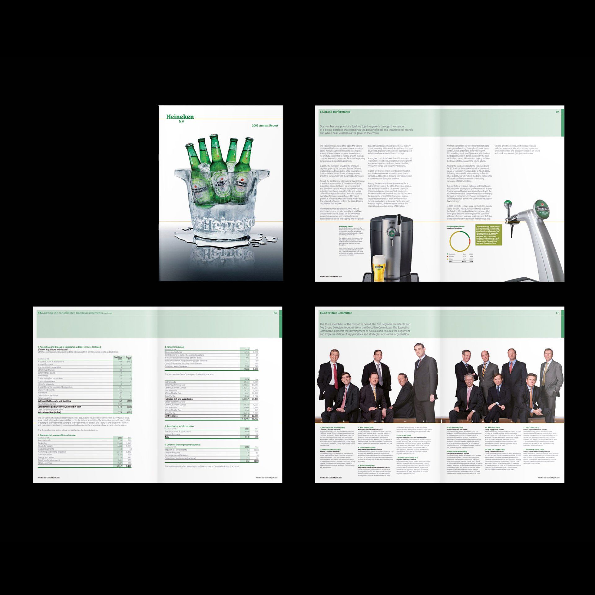 Heineken Annual Report, pages open showing tables and images