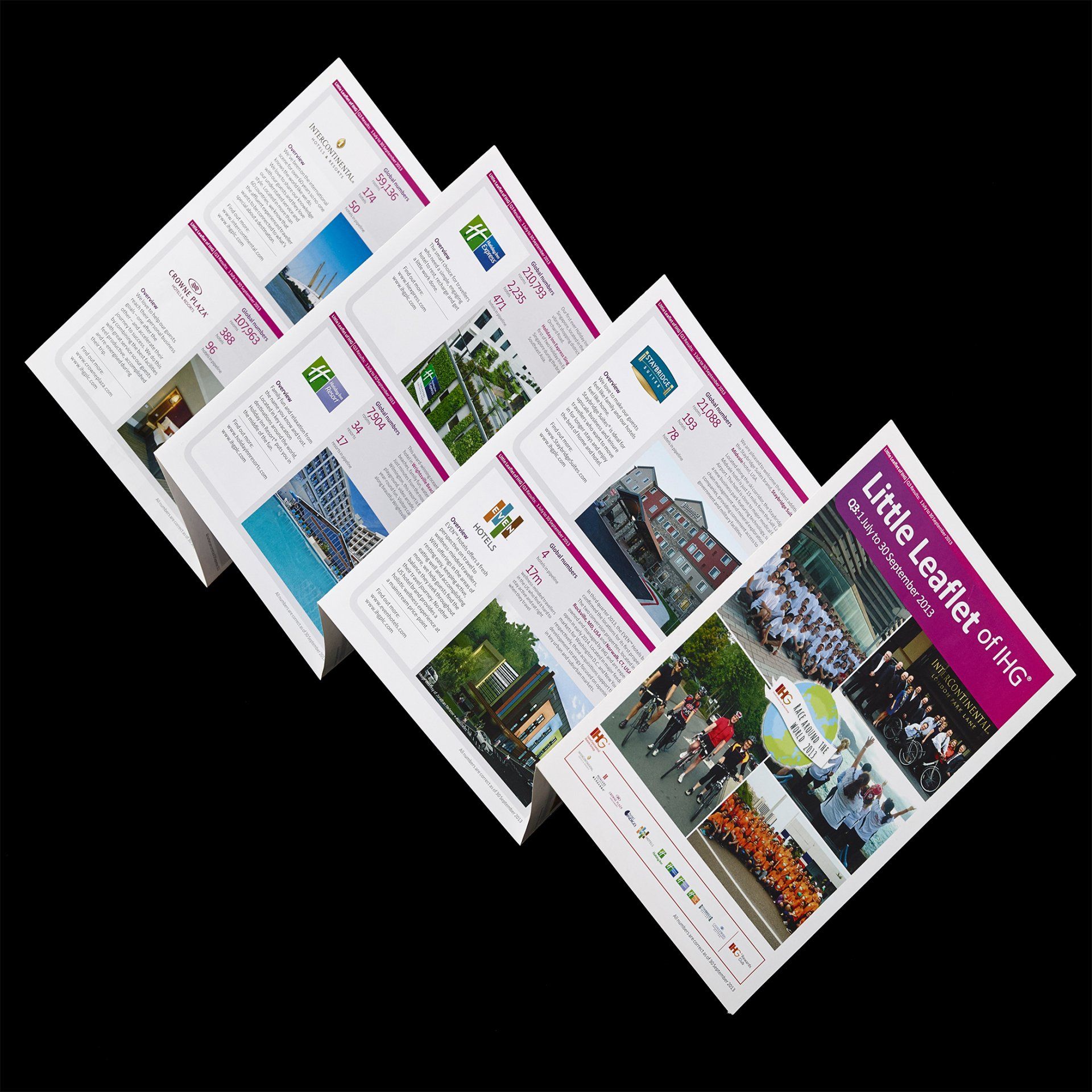 InterContinental Hotels Group, quarterly results zig-zag folding leaflet