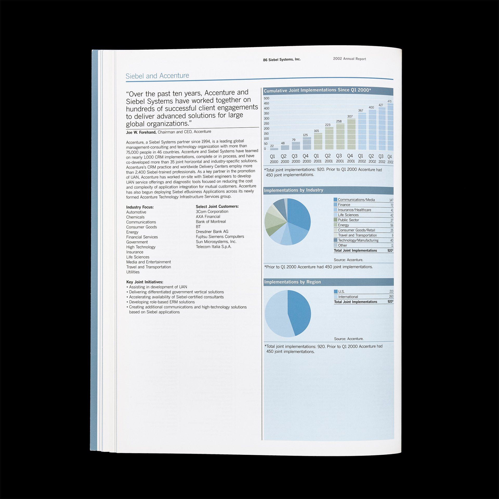 Siebel Annual Report, a page with charts