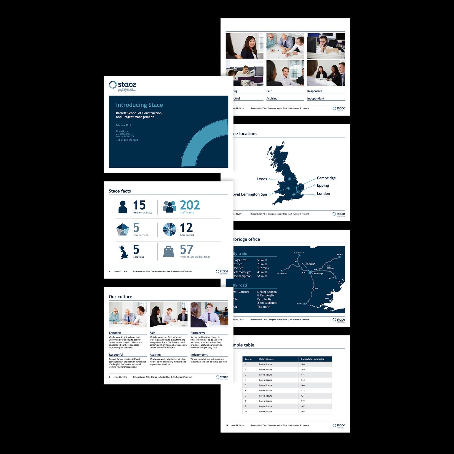 Stace PPT presentation