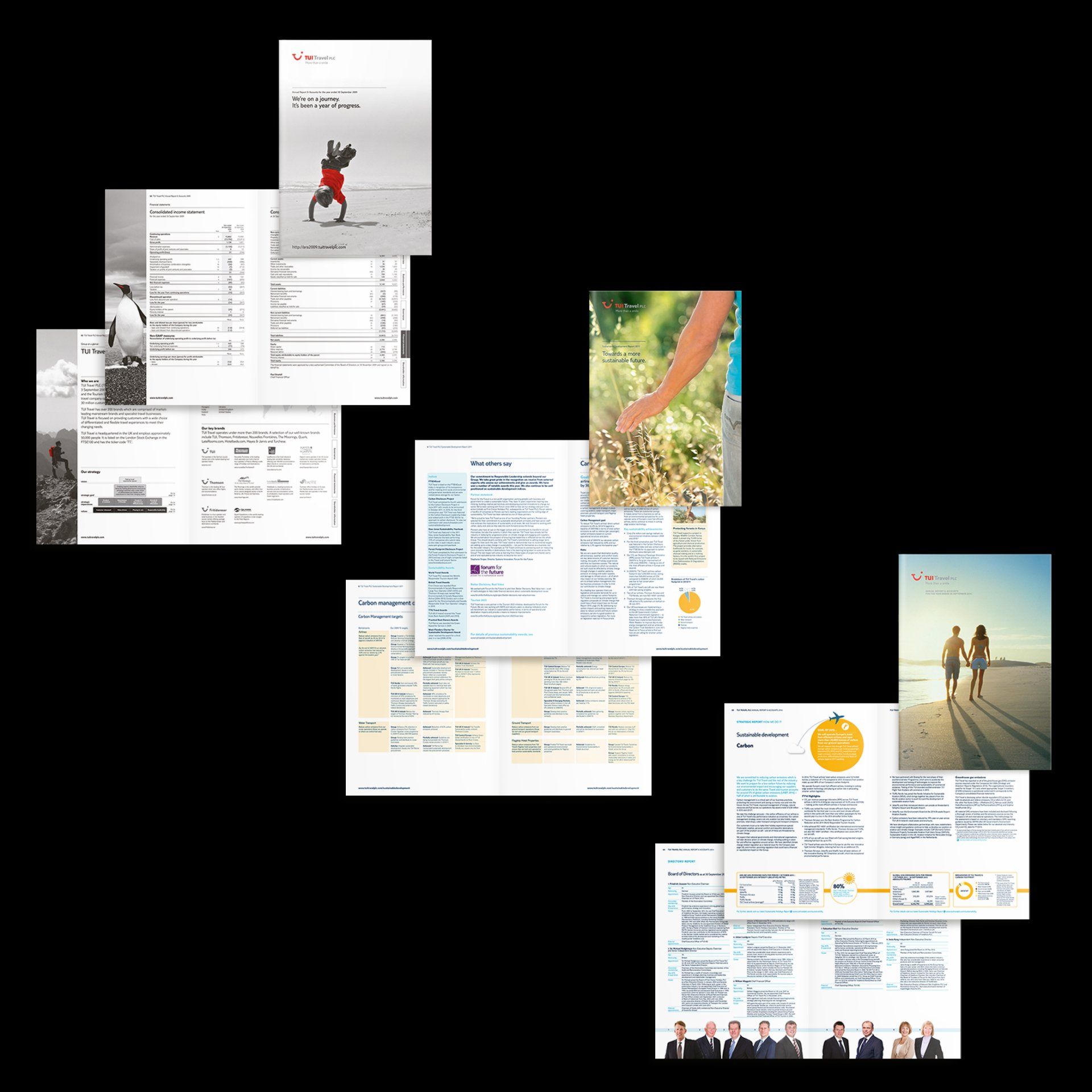 TUI Travel Annual Reports and Sustainable Development Report