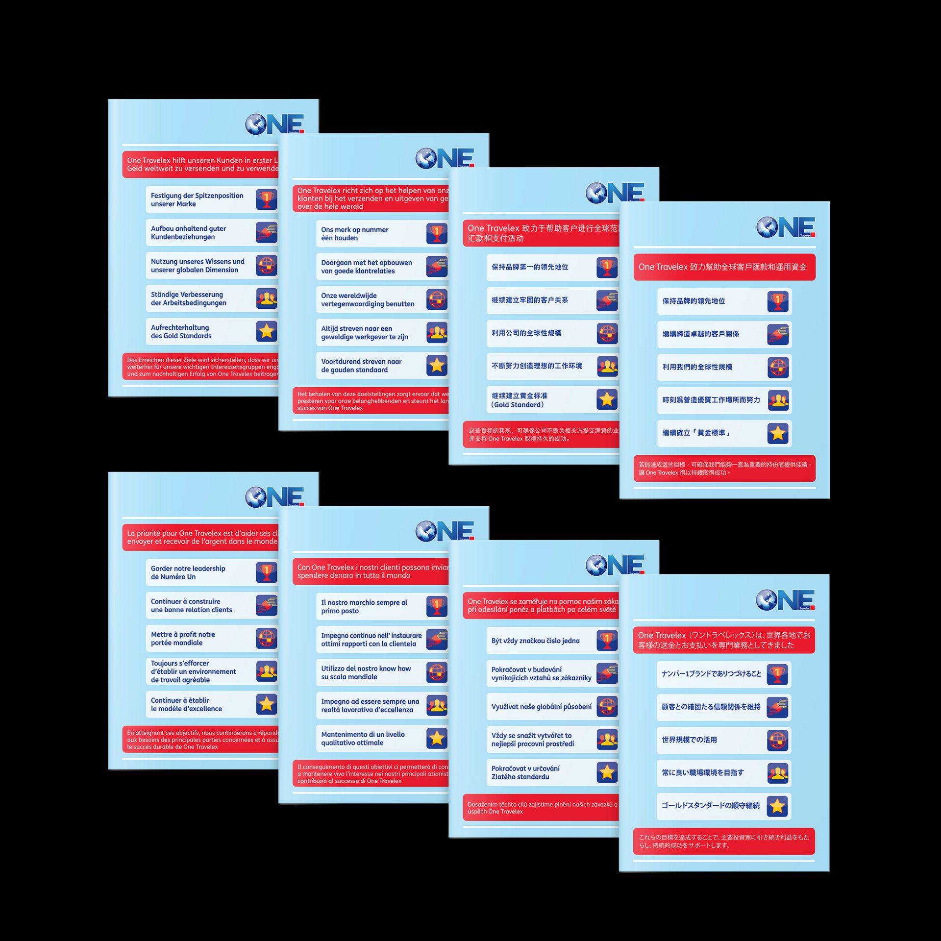 Travelex One eight posters in various foreign language