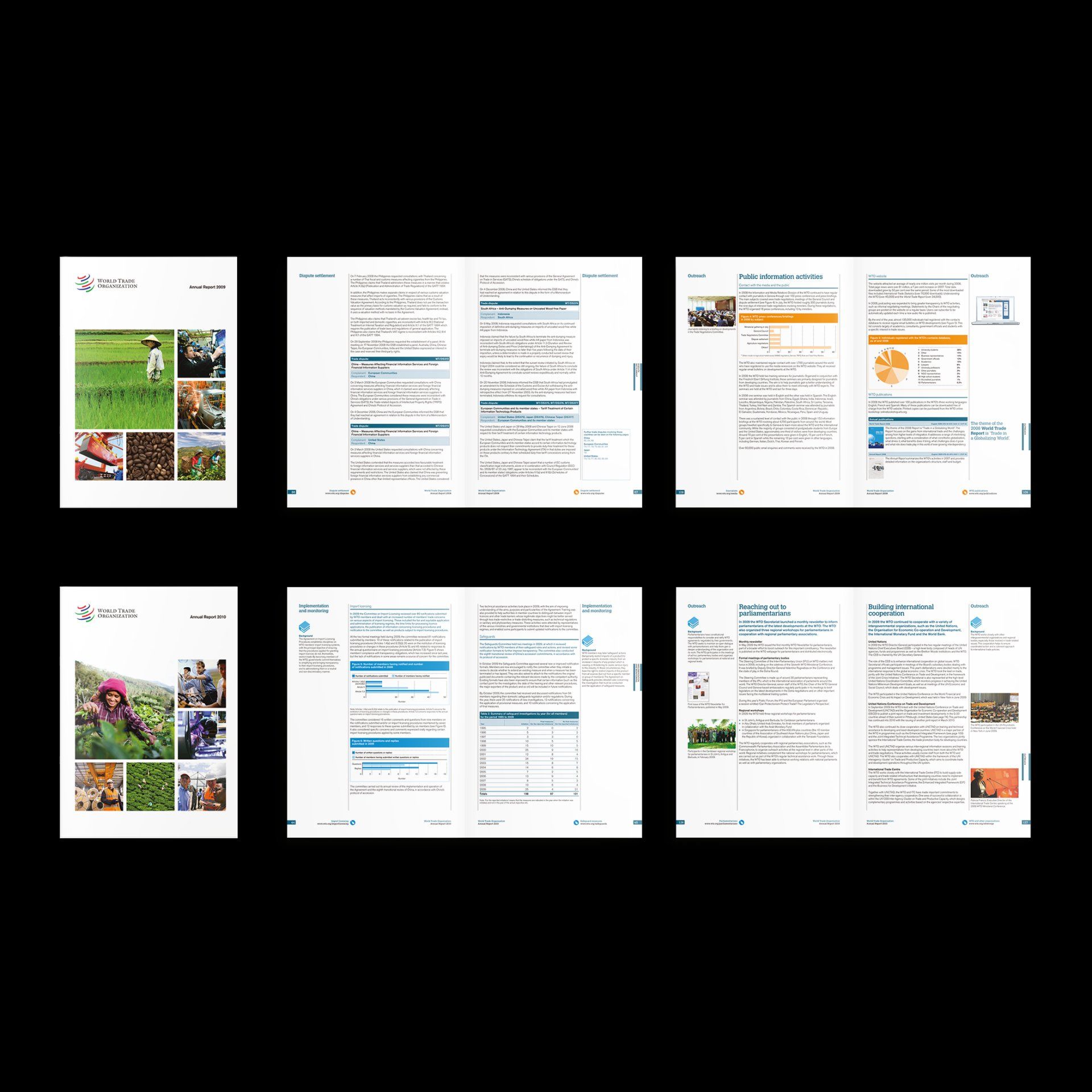 World Trade Organisation Annual Reports