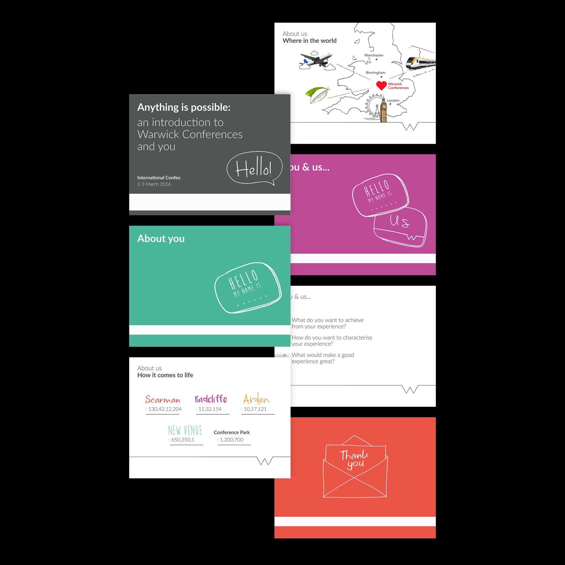 Warwick PPT presentation