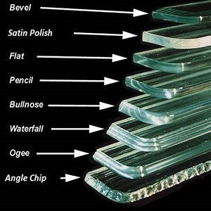 A diagram showing the different types of glass.