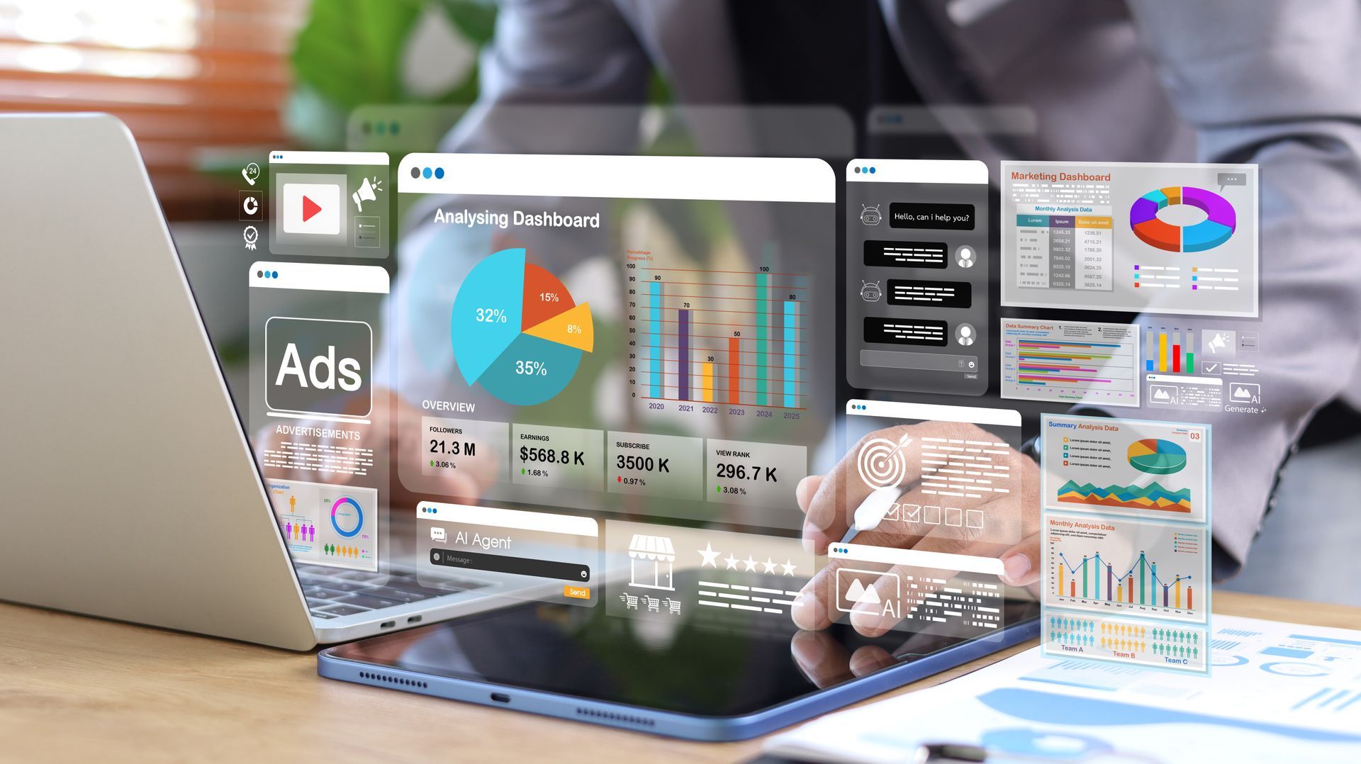 different kinds of ad management