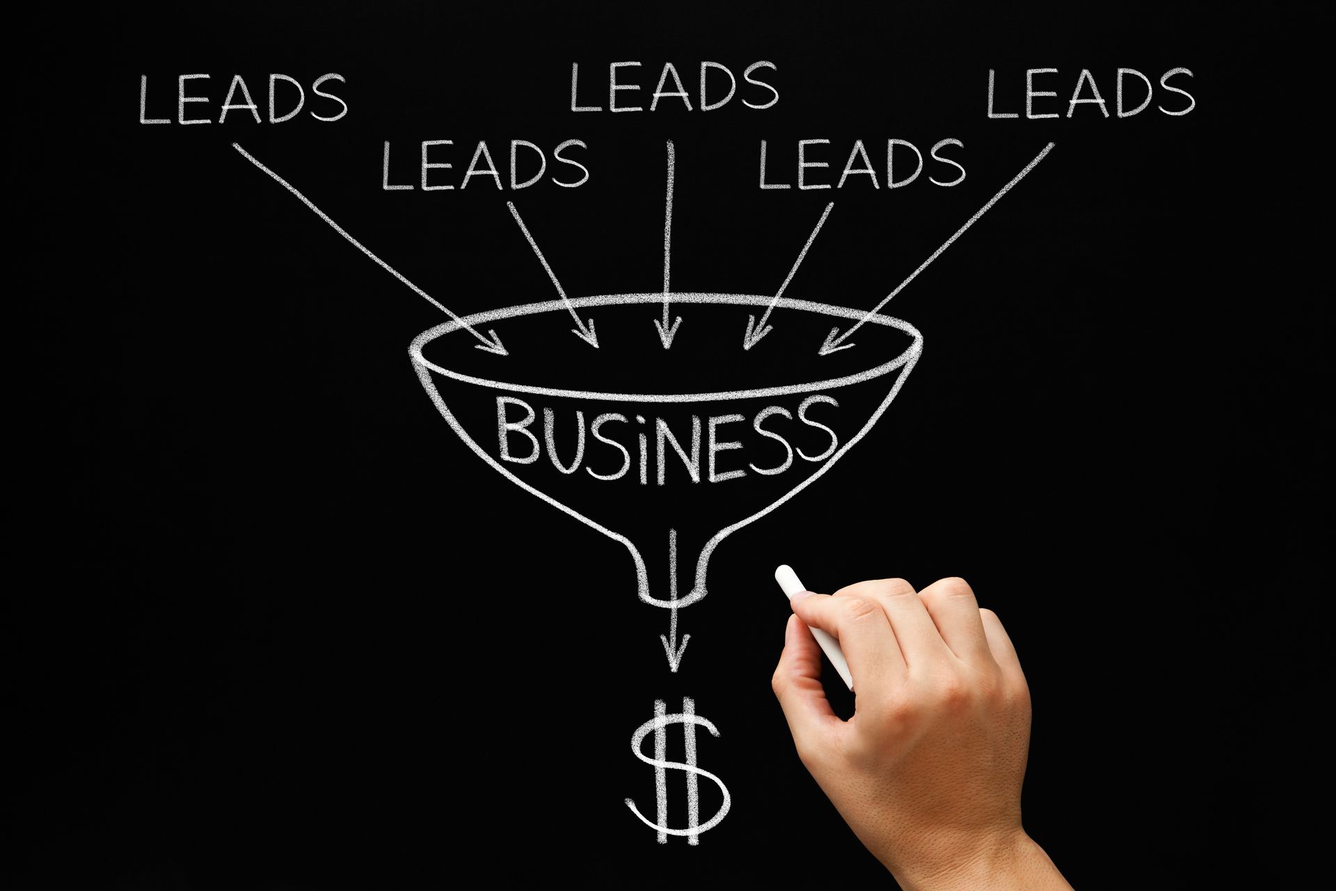 lead generation marketing in phoenix