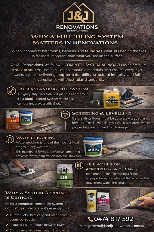J&J Renovations flyer explaining the benefits of using a complete tiling system, featuring product photos and contact info.