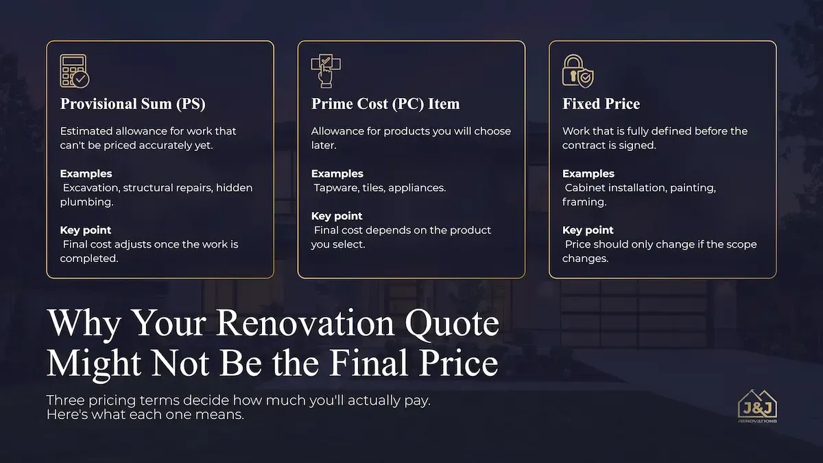 Informational graphic: 