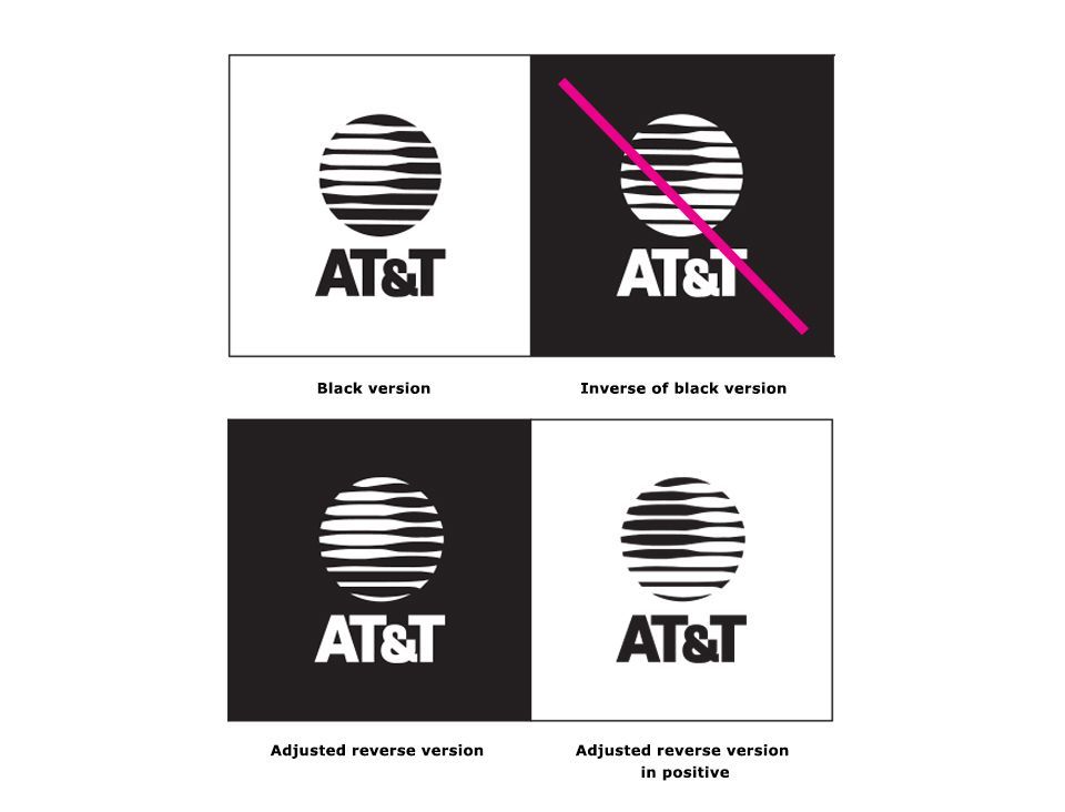 AT&T logo reversed