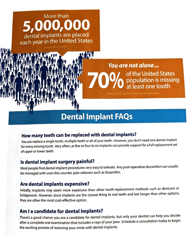 An advertisement for dental implants shows that more than 5,000,000 dental implants are placed each year in the united states