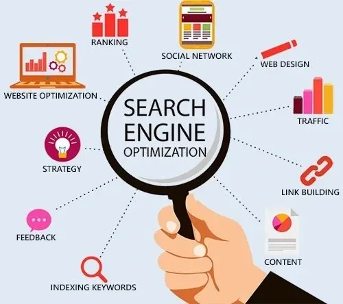 The SEO Workhorse Workflow Explained