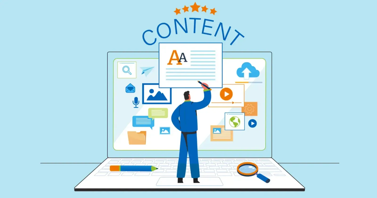 The Power of Content: Uplifting Traffic and Rankings