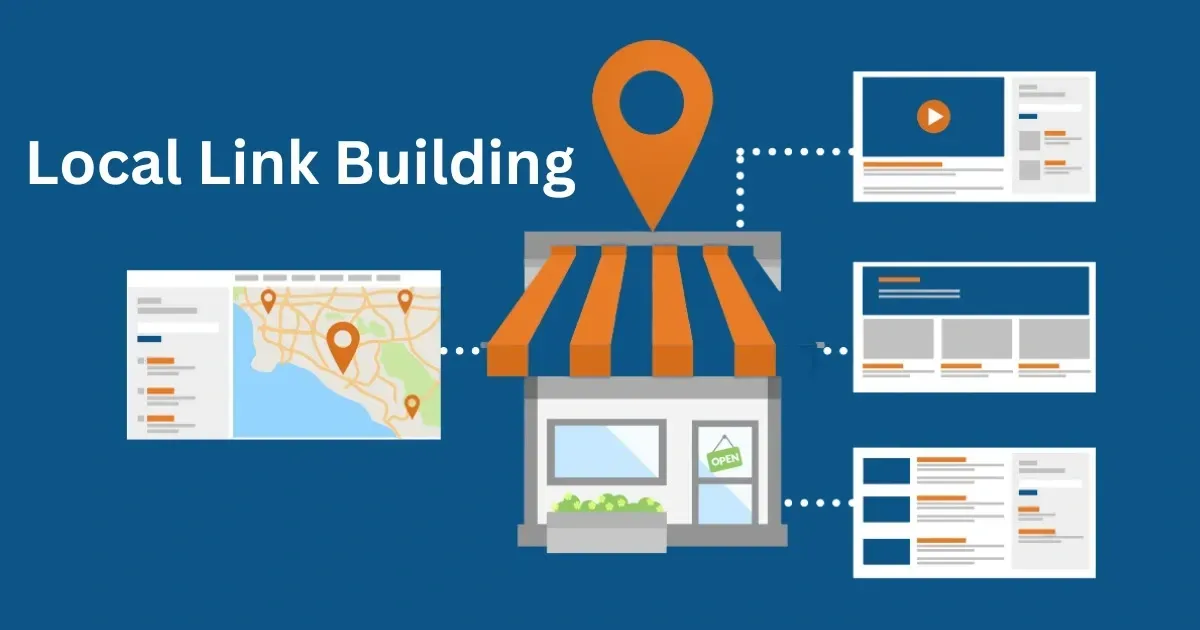 Local business with links to maps and content pages, orange and blue.