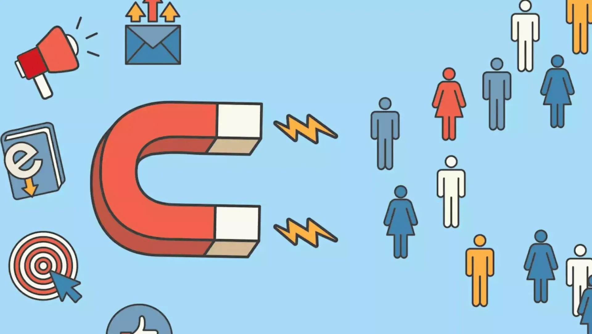 Must-Have Digital Services for IT Customer Acquisition